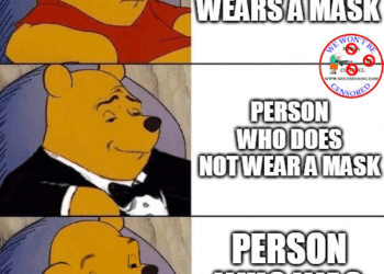 Different types of people