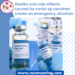 Deaths and side effects caused by covid-19 vaccines create an emergency situation
