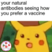 You natural antibodies