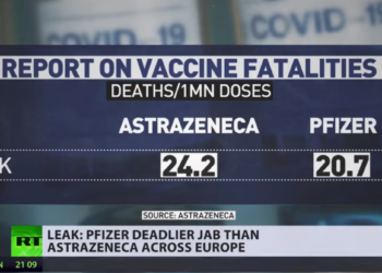 Pfizer jab deadlier than AstraZeneca across Europe – leaked study
