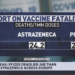 Pfizer jab deadlier than AstraZeneca across Europe – leaked study