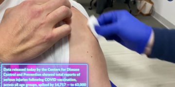 CDC Says Vaccinated May Be as Likely to Spread COVID as Unvaxxed, as Reports of Serious Injuries After Vaccines Surge