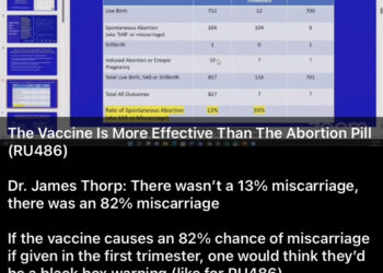 Dr. Jame Thorp: There wasn´t a 13% miscarriage, there was an 82% miscarriage.