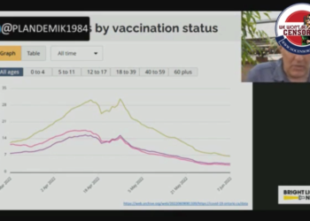 Dr. Byram Bridle:The more shots you take, the more likely you are to be diagnosed with COVID.