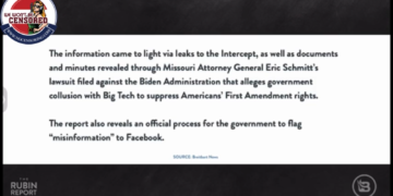 Dave Rubin – FBI DHS and Other Government Agencies Are Censoring Americans